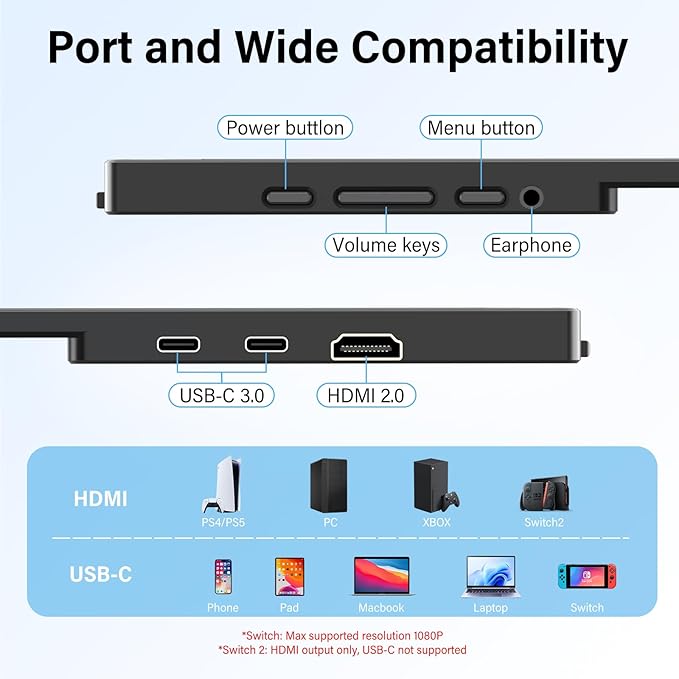 InnoView 16-inch FHD Portable Monitor 180Hz Built-in Speakers and 90°Adjustable Stand,100% sRGB IPS Laptop Screen Extender | 2 x Type-C & HDMI Portable Monitor Plug & Play for Macbook/Switch/PS5/Xbox