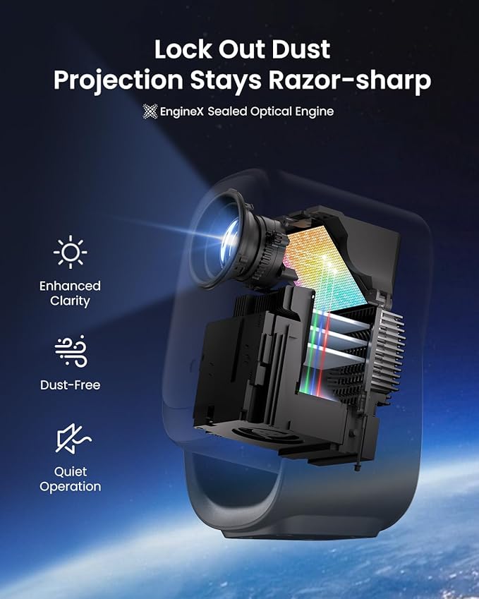 Dangbei N2 mini Projector with Wifi and Bluetooth, Netflix Officially Licensed, 1080P Smart Portable Projector Dolby Audio, Auto Focus, Auto Keystone Correction, Obstacle Avoidance