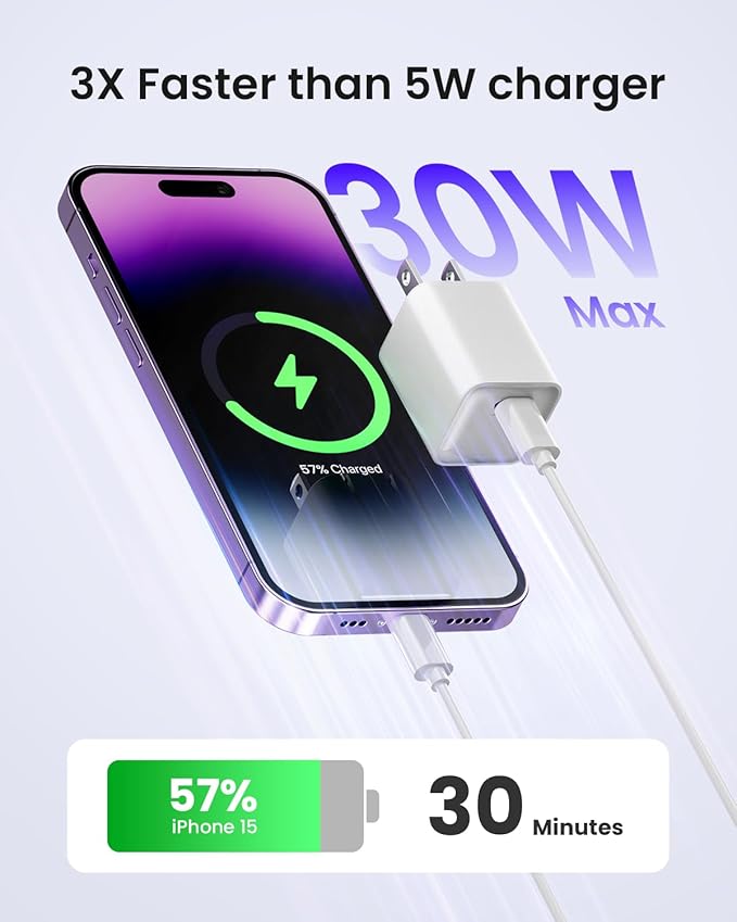 30W USB C Charger Block, Compact Wall Charger with GaN III Tech, PD3.0 PPS QC4.0 Fast Foldable Charger for iPhone 16 15, Galaxy, Pixel, iPad, AirPods,MacBook Air, ETL Certified