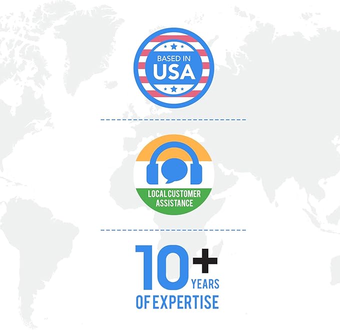 Ceptics Switzerland Travel Plug Adapter (Type J) - 3 Pack [Grounded & Universal] (GP-11A-3PK)