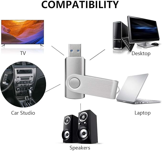 TOPESEL 5 Pack 64GB USB 3.0 Flash Drive Memory Stick Thumb Drives (5 Mixed Colors: Black Blue Green Red Silver)