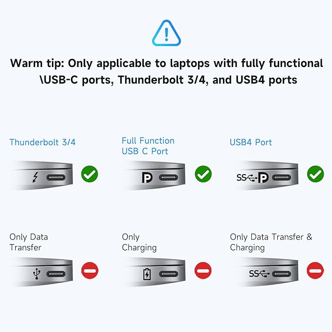 USB C Docking Station 3 Monitors Laptop Dual Monitor Multiport Adapter Dock Dongle, USBC to 2 HDMI,DisplayPort,PD Charging,Ethernet,7 USB C/A 3.1/3.0/2.0 Ports,Audio