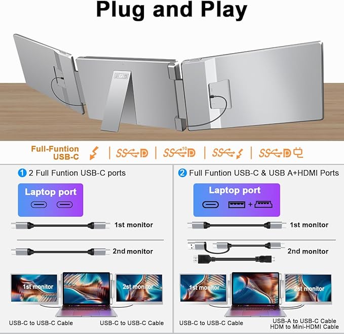 Laptop Screen Extender, 14-inch FHD 1200P IPS Triple Screen Laptop Monitor Extender Fits 12–16.5 inch, Portable Monitor Compatible with Windows and MacBook, Gray