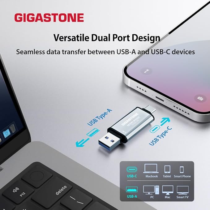 GIGASTONE Duo Go USB-A+C 512GB (2-Pack) Dual External Portable SSD 500MB/s Glossy Surface, Supports Apple 4K 60fps ProRes HDR Video Recording USB3.2 Gen 2 for iPhone 16 PS5 Mac iPad Laptop Android
