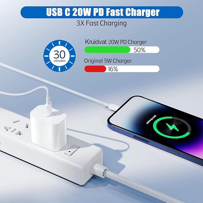 iPhone 15 Pro Charger Fast Charging, 2Pack 20W PD USB C Wall Charger Type C Block with USB C to C Fast Charging Cable Cord Compatible with Apple iPhone 15/15 Pro/15 Pro Max/15 Plus, iPad Pro/Air/Mini