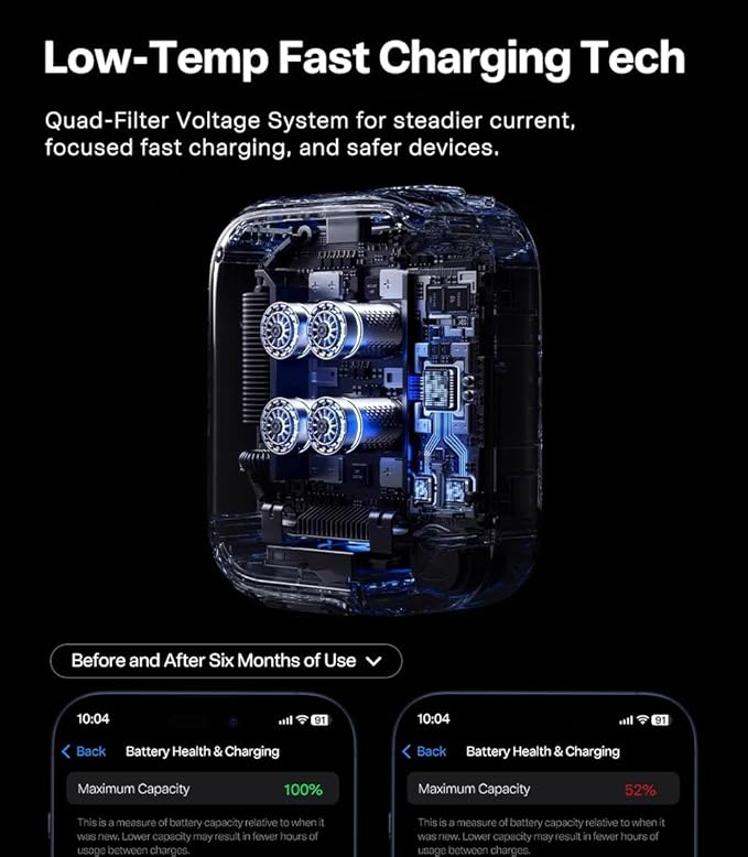 TORRAS FlexLine 67W Retractable USB C Charger Block,for iPhone 17 Charger Fast Charging, GaN Ⅲ USB C Cable with Dual-Port for MacBook Pro/Air,iPad, Samsung Galaxy S25 Ultra/iPhone 17 Pro Max, 39.37in