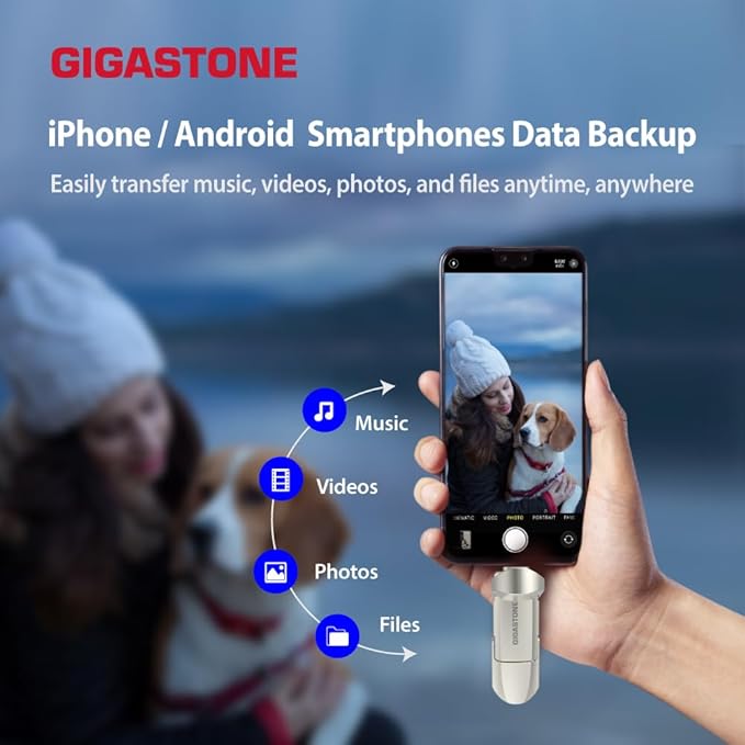 Gigastone Duo Pro Flip USB-A+C 512GB (2-Pack) Dual External Portable SSD 500MB/s Supports Apple 4K 60fps ProRes HDR Video Recording USB3.2 Gen 2 for iPhone 16 PS5 Mac iPad Laptop Android