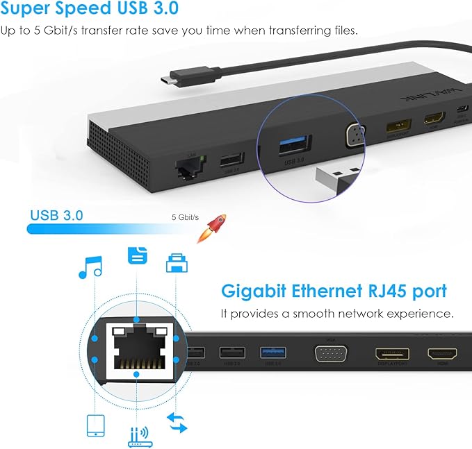 WAVLINK USB C Docking Station Triple Display (DP+HDMI+VGA), 85W PC Charging, SD TF Card Reader, Gigabit Ethernet, 4 USB Ports for Dell XPS 13/15,Lenovo Yoga, MacBook Pro, etc