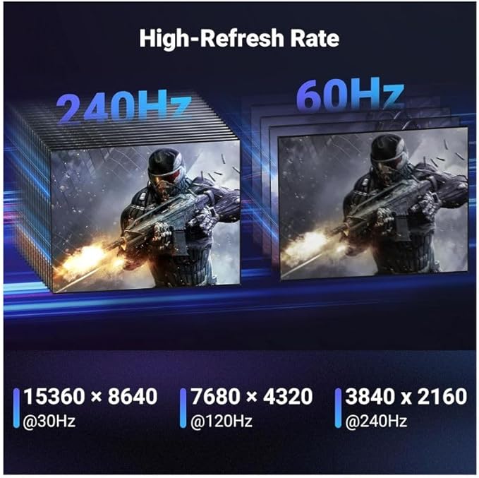 UGREEN 16K DisplayPort Cable 2.1 [VESA Certified] DP2.0 40Gbps Support 8K@240Hz 4K@240Hz HDR, HDCP, DSC 1.2a, Braided Display Port Cable Cord Compatible FreeSync G-Sync Video Card Monitor, 6.6FT