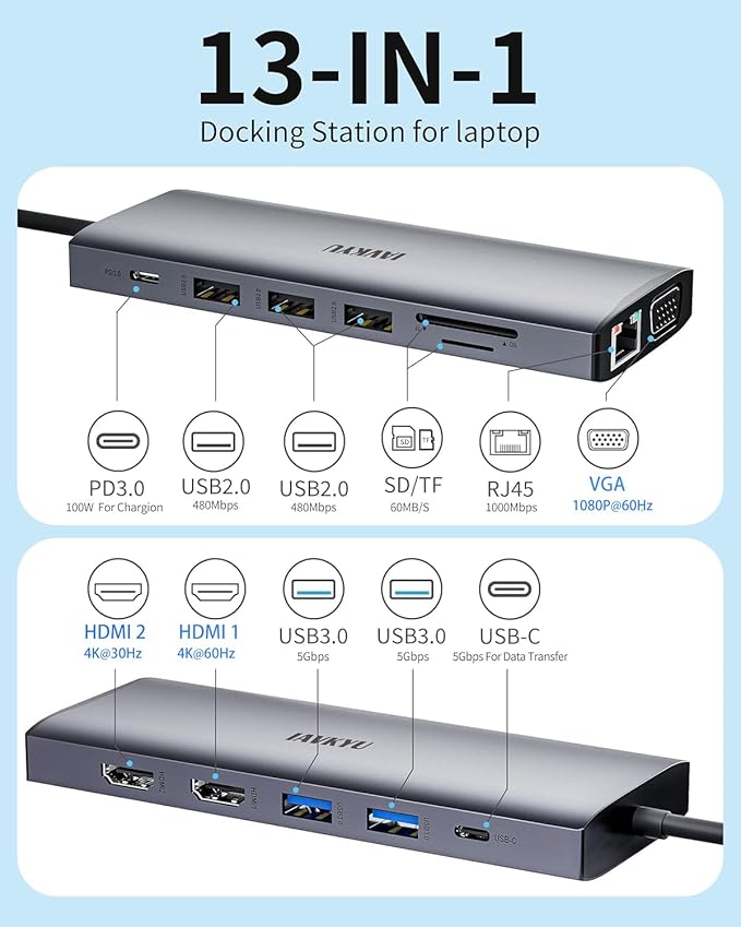 USB C Laptop Docking Station, Docking Station Dual Monitor, 13 in 1 DockingStation 3 Monitors with 2HDMI,VGA, Ethernet,7USB C/A Port, 100w PD, SD/TF, USB C Hub for Dell/HP/Surface/Lenovo Laptop