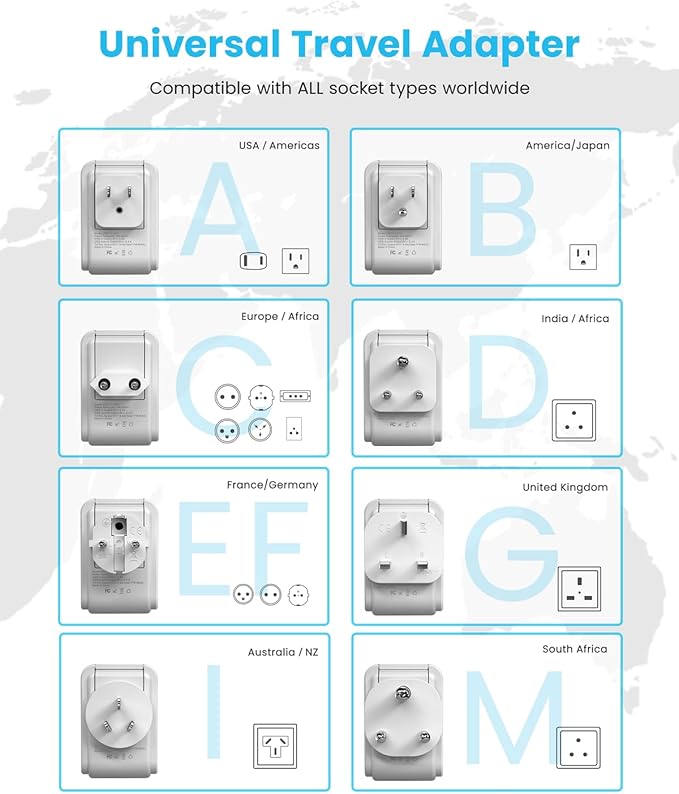 VINTAR Universal Travel Adapter Kit, International Power Adapter with 3 USB Ports(2 USB C) and 2 AC, Type A,B,C,D,E/F,G,I,M Detachable Attachments, Adapter for India/South Africa/Europe/UK