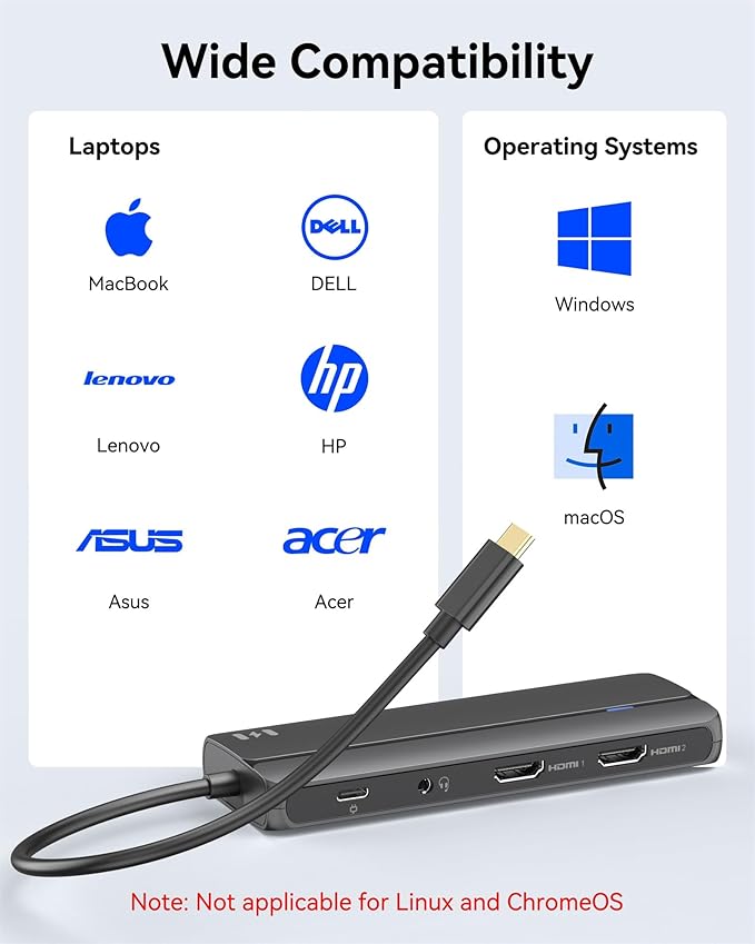 Selore Docking Station for MacBook Pro Air Windows,10 in 1 Dual HDMI Adapter for Mac Pro Air,USB C Hub for MacBook Docking Station Dual Monitor with 2 HDMI,Ethernet,PD,USB C,2 USB A,SD/TF for M1 M2
