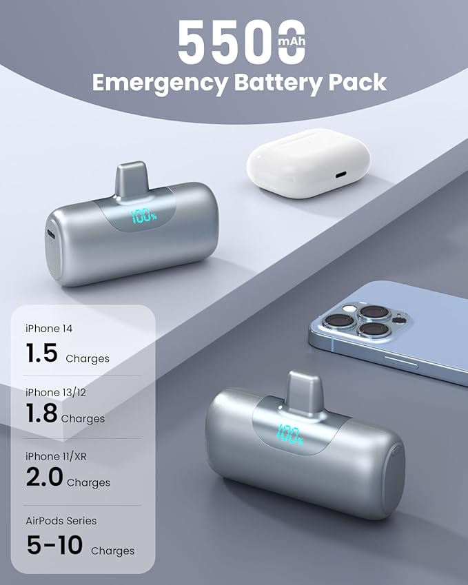Mini Portable Charger for iPhone,Upgraded 22.5W PD Fast Charging 5500mAh Ultra-Compact Power Bank,LCD Display Plug-in Cute Battery Pack Travel Essentials for iPhone 14/14Pro/13/12/11/X/8/7/6 (Silver)