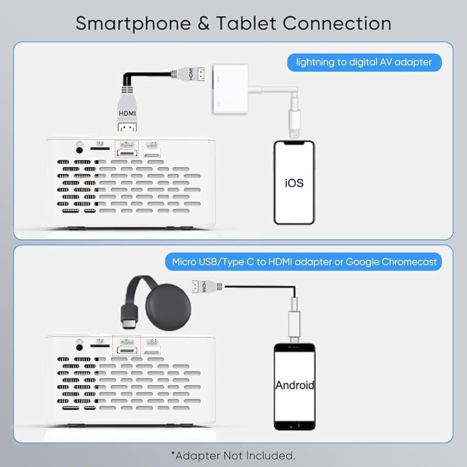 Mini Projector with Two-way Bluetooth, Portable Movie Projector, 1080P Full HD Projector with Speaker for Home Bedroom, 50% Zoom, Compatible with Smartphone,HDMI,USB,Fire Stick