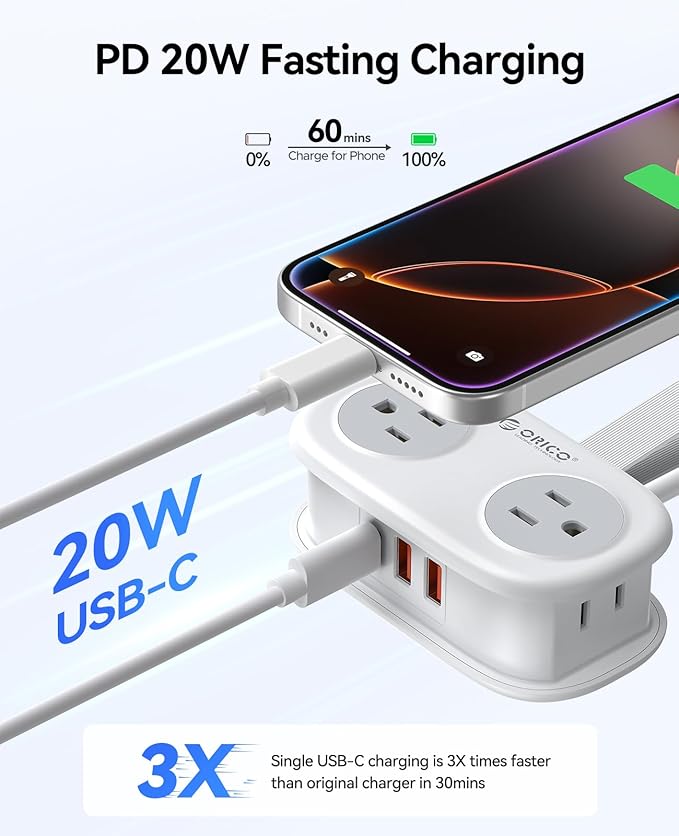 ORICO 20W USB-C PD Travel Power Strip, 4 AC Outlets 3 USB Ports (Fast Charging), 4FT Flat Plug Extension Cord, Cruise Approved, Compact for Business Travel/Dorm -AP3
