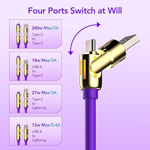 MFish 240W 4-in-1 Universal USB Charging Cable [2 Pack, 6.6ft] – Fast Charger Cord with USB-A, Dual USB-C & Lighting, for iPhone 14/15/16/17 Series, iPad & MacBook & More (2PACK, Purple+Green, 6.6Ft)