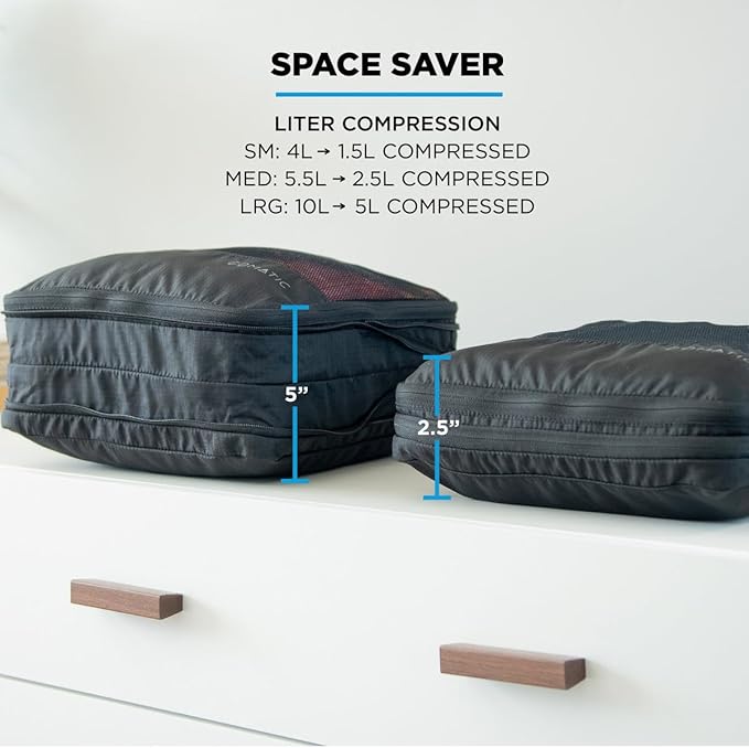 Compression Packing Cubes - Lost and Found