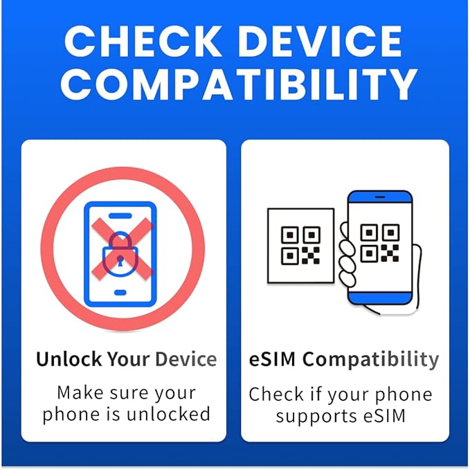 UK & Ireland [eSIM] 20-Days, 20GB High-Speed Data (1GB/Day), Mobile Hotspot & Tethering, Instant Delivery, Auto-Activation, Uses Three UK, Prepaid Virtual SIM Card
