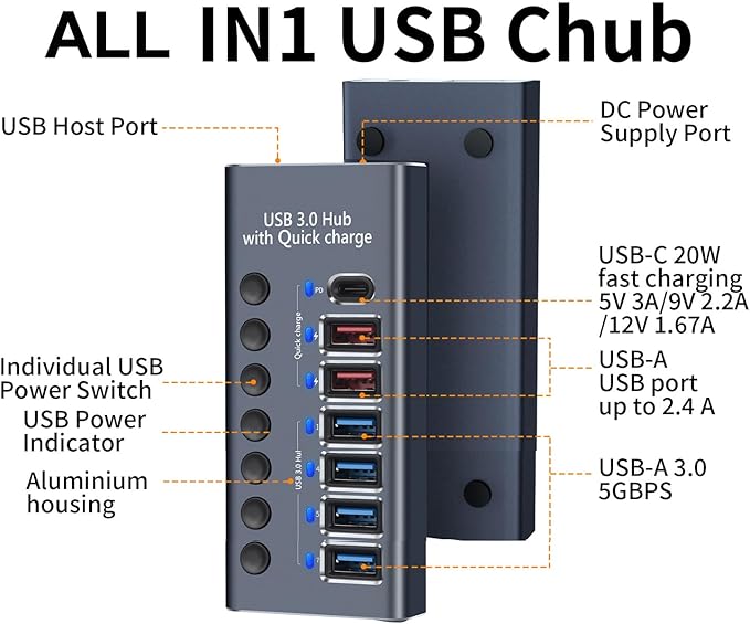 MaxLax Aluminum 7 Ports USB 3.0 hub with Charging Function, 36W (12V/3A) Power Adapter,Individual Power swiches