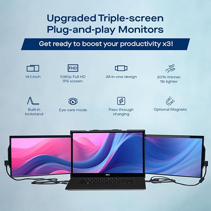 New Mobile Pixels Trio Max Portable Monitor, 14.1" Triple Monitors for 15''-17.3'' Laptops (Built-in Kickstand), USB A/Type-C FHD Laptop Screen Monitor(Optional Magnets), Windows/Android/macOS/Switch