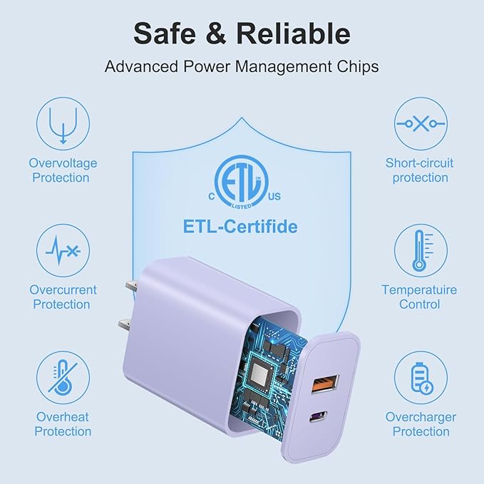 [4 Pack] USB C Charger Block Charging Block Type C Charger 20W Wall Chargers for iPhone Air/17/17 Plus/17 Pro/17 Pro Max/16/16 Plus/16 Pro/16 Pro Max/15/15 Pro/15 Pro Max/14/13/12 Pro/Samsung(Purple)