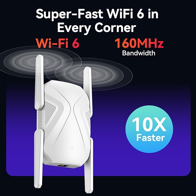 2026 WiFi Extender Signal Booster, 10X Faster WiFi 6 Extender, 18899 sq.ft. Internet Repeater for Home, Dual-Band Network Extender, Wireless Router Signal Amplifier w/Gigabit Ethernet Port, Easy Setup