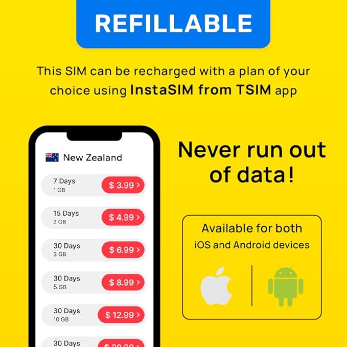 New Zealand SIM Card | 2GB Super Economy Refillable Plan! Auto Activating 15 Day Validity | 5G Speed + Hotspot | Data-Only No Phone Number