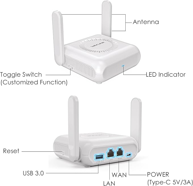 WAVLINK AX3000 Travel Router Portable WiFi 6 Router with Gigabit Ethernet, WireGuard/OpenVPN, Pocket-Sized for Business Travel, Secure Hotspot for Hotel/Cruise Ship/RV/Airplane