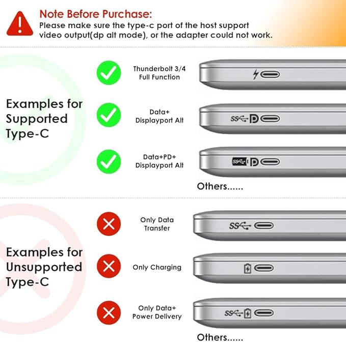 USB C Docking Station USB C to Dual HDMI Adapter USB C Hub Dual Monitor, 13 in 1 Multiport Triple Display Type C Dongle with Dual HDMI 4K, DP, PD Charger, 5 USB, Ethernet, SD TF Card Reader, Audio