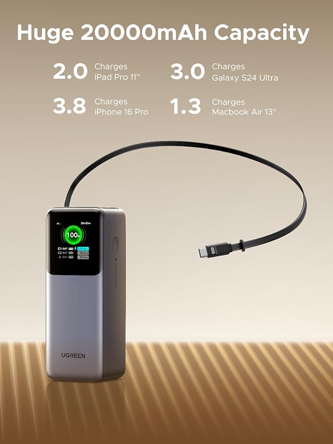 UGREEN Nexode Power Bank 20000mAh 165W with Built-in USB C Cable Laptop Travel Portable Charger, 100W Input, Fast Charging for MacBook Pro/Air/iPhone 17/16/iPad Pro/Galaxy S25 Ultra/Dell/HP and More