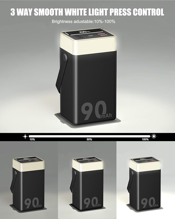 90000mAh Portable Charger Power Bank with 35W PD Fast Charging, 6 Ports & Built-in Cables, RGB Mood Light(12 Modes) &LED Camping Flashlight for Indoor/Outdoor Camping Home Travel Emergency