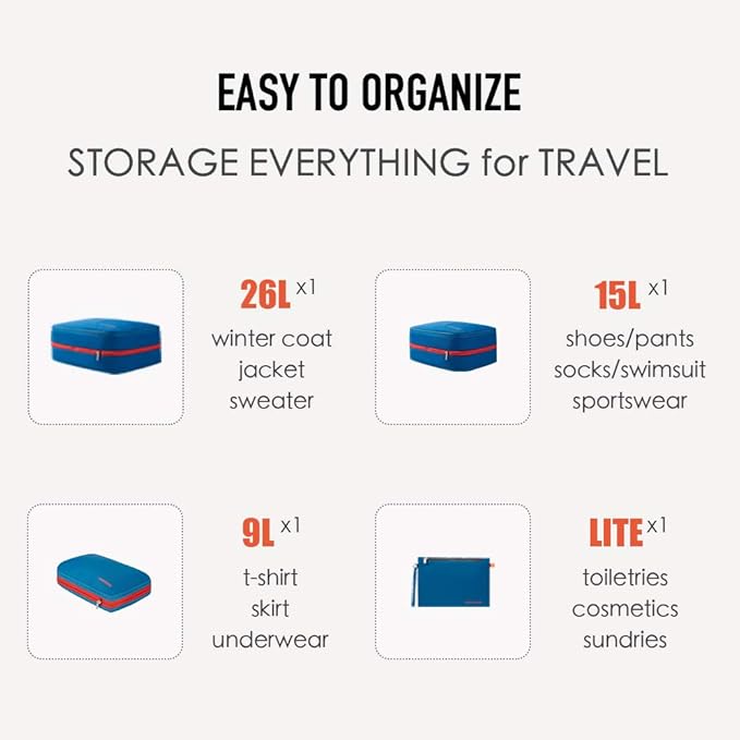 Bee Nesting Waterproof Compression Packing Cubes,Travel Packing organizers for Carry on Luggage,Backpacking, Suitcases