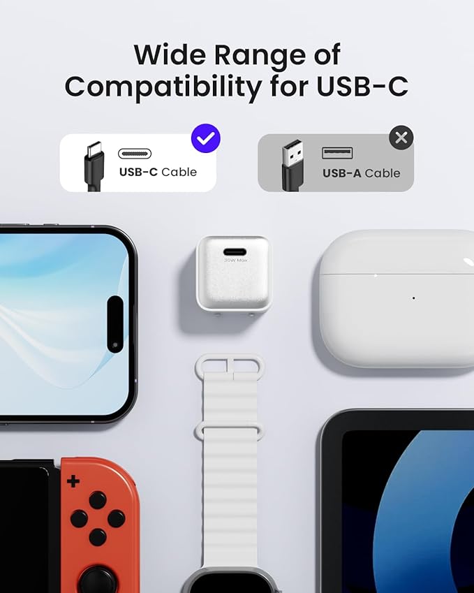 30W USB C Charger Block, Compact Wall Charger with GaN III Tech, PD3.0 PPS QC4.0 Fast Foldable Charger for iPhone 16 15, Galaxy, Pixel, iPad, AirPods,MacBook Air, ETL Certified