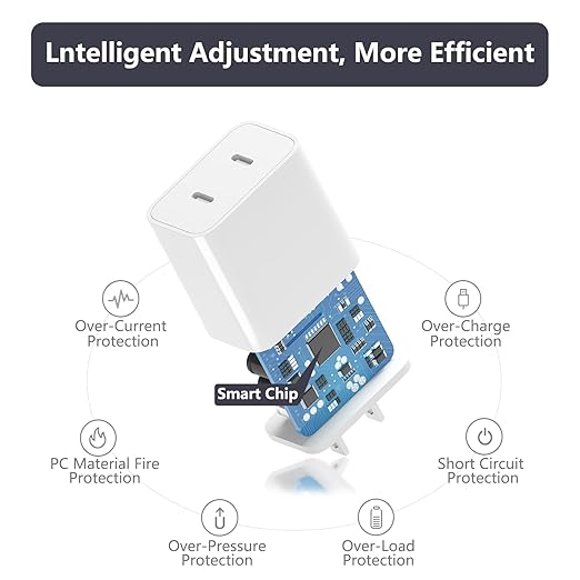 USB C Charger Block,2Pack Dual PD Port Type-C Fast Travel Charging Plug Power Adapter Compatible with iPhone 16 Pro Max/16 Pro/16 Plus/16/15/14/13/12/11/SE/XS/iPad/iWatch and More