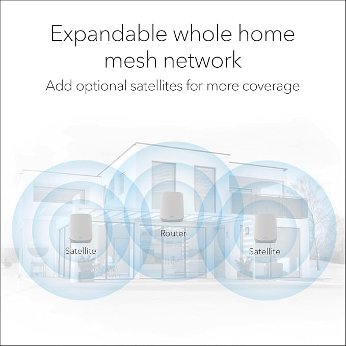 NETGEAR Orbi Whole Home Tri-Band WiFi 6 Mesh Network System (RBK663) – Router with 2 Satellite Extenders, Security Features, Coverage up to 6,600 sq. ft., 75 Devices - AX3800 (Up to 3.8Gbps)
