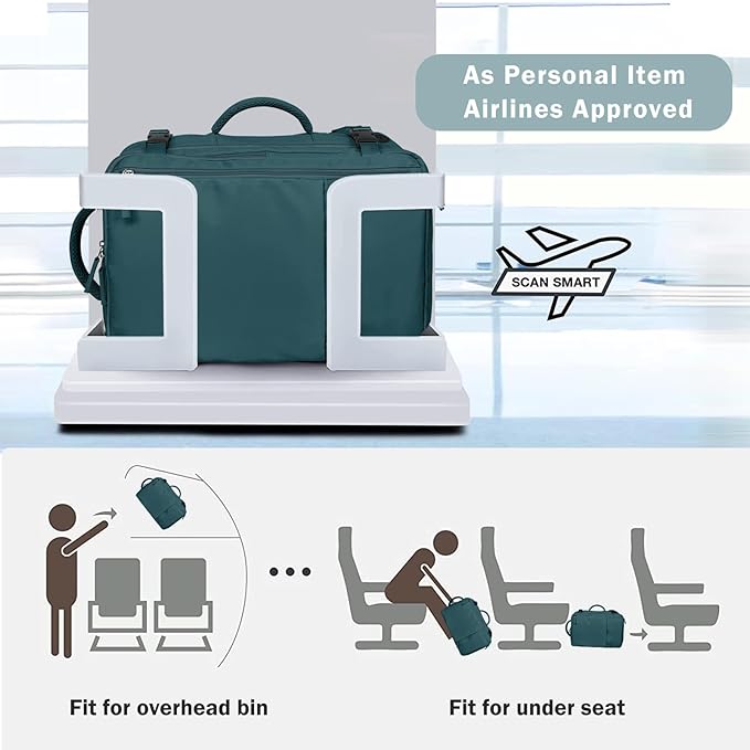 Hanples Large Travel Backpack for Women as Person Item Flight Approved, 40L Carry on Backpack, 17 Inch Laptop Backpack, Waterproof Backpack,Casual Bag with 2 Toiletry Bags (Peacock Blue)