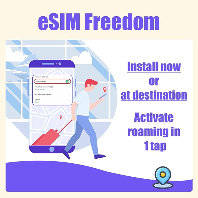 Europe eSIM Card 30GB 20 Days - 4G LTE High-Speed Network, Prepaid eSIM for 32 Countries (Including Switzerland), Hotspot Support, No Contract & No Physical SIM Card Needed (Local Carriers eSIM)