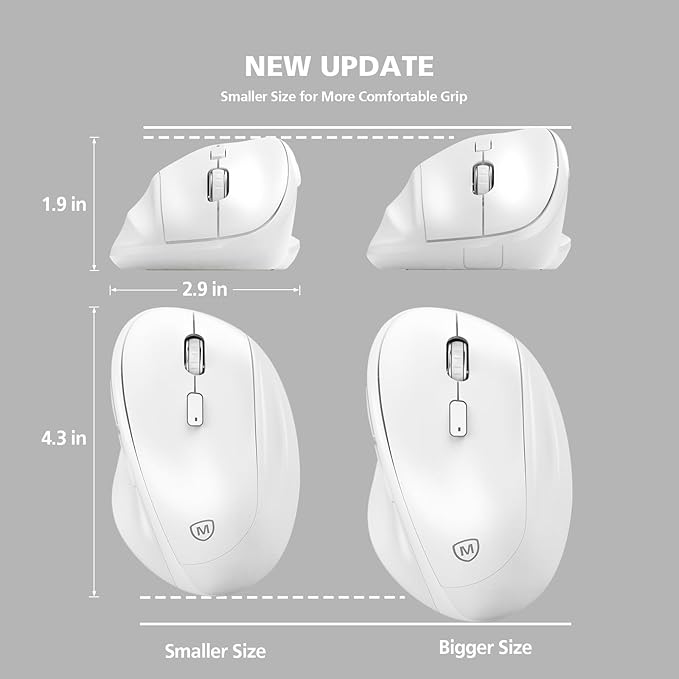 Ergonomic Wireless Mouse 2025 New Updated Smaller with USB-A Receiver for PC Computer, Laptop and Desktop, Ergo Mouse Vertical with Silent Clicks Long Battery Life, Up to 1600 DPI, White