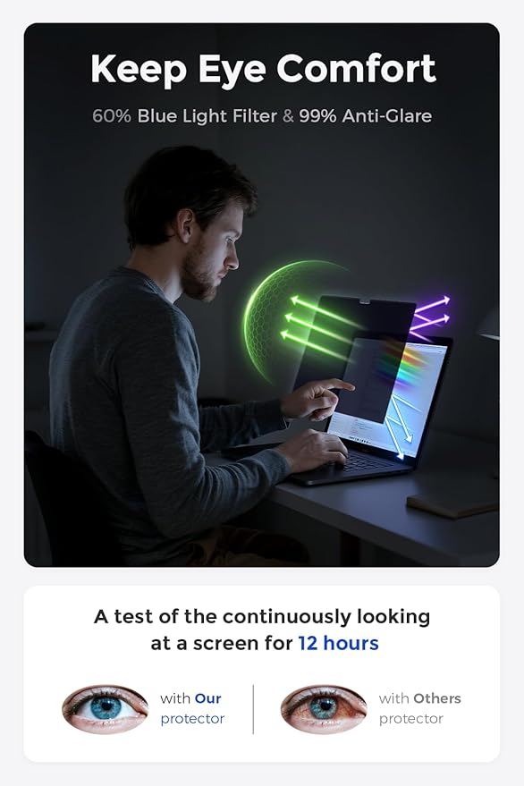 OTAO (2 Pack) Magnetic Privacy Screen for MacBook Air 13 Inch (2022-2025 M2/M3/M4), Removable Washable Reusable Matte Anti Glare Blue Light Protector Private Security Filter for 13.6" Mac Laptop