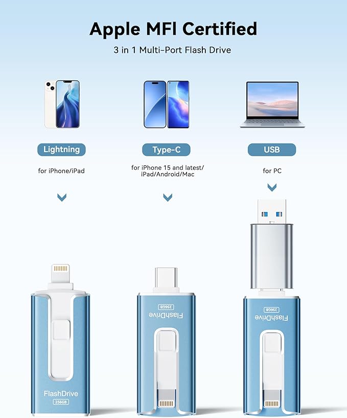 MFi Certified Flash Drive for iPhone 256GB, 3 in 1 Type-C USB Memory Stick Thumb Drive for Photos Videos, High Speed External Memory Storage Photo Stick for iPhone iPad Android PC (Sky Blue)
