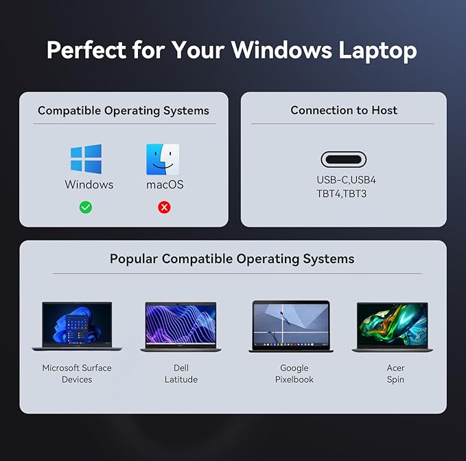 TobenONE USB-C Docking Station 3 Monitors & Dual Monitor,Laptop Dock Stand with 100W GaN III Charger, 2.5Gbps Ethernet,2 HDMI & DP (Single 4K@120Hz), 6 USB Ports for Dell/Hp/Lenovo