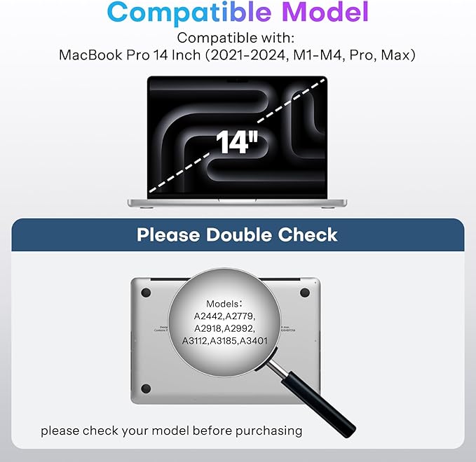 OMOTON Magnetic Privacy Screen for MacBook Pro 14 Inch (2021-2024, M1-M4, Pro, Max), Anti-Spy Filter, Matte Anti Glare Blue Light Protector, Easy Install & Remove