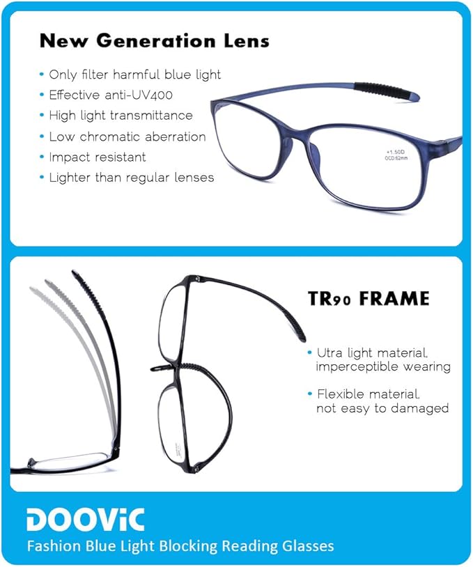 DOOViC Reading Glasses 4 Pack Blue Light Blocking Anti Eyestrain Flexible Lightweight Computer Readers for Men Women