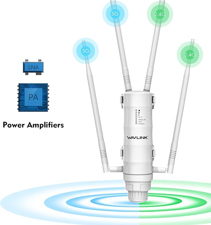 WAVLINK AC1200 Outdoor WiFi Long Range Extender, Dual Band Weatherproof Outdoor Access Point with POE, High Power WiFi Extender Signal Booster, Support Wi-Fi AP/Repeater/Router Mode