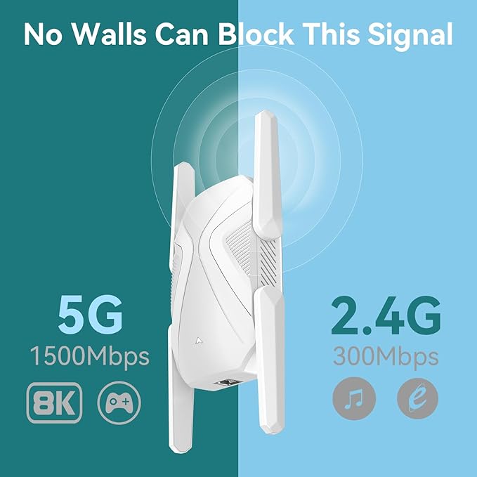 2026 WiFi Extender Signal Booster, 10X Faster WiFi 6 Extender, 18899 sq.ft. Internet Repeater for Home, Dual-Band Network Extender, Wireless Router Signal Amplifier w/Gigabit Ethernet Port, Easy Setup