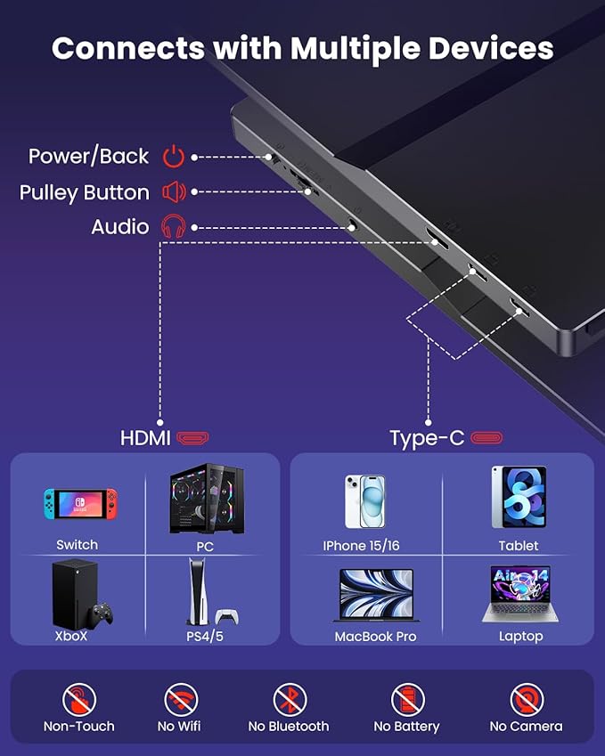 15.6 Inch Portable Computer Monitor, Portable Monitor for Laptop,PC,MacBook,Phone, PS4, 1080P FHD Display with HDMI USB-C, Built-in Speaker with Leather Case, Travel Work Home Gaming Monitors