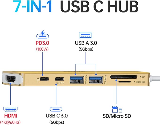 USB C Hub HDMI Adapter for MacBook Pro/Air, 7 in 1 USBC Dongle with HDMI, SD/TF Card Reader, USB C Data Port,100W PD, and 2 USB 3.0 Compatible for MacBook Pro/Air, Dell XPS, Lenovo Thinkpad.