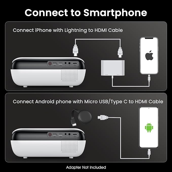 HAPPRUN Native 1080P Bluetooth Projector, Full HD Portable Outdoor Movie Projector with Built-in Speaker, Compatible with Smartphone, HDMI, USB, AV, Fire Stick, PS5 for Home, Bedroom, Outdoor Use