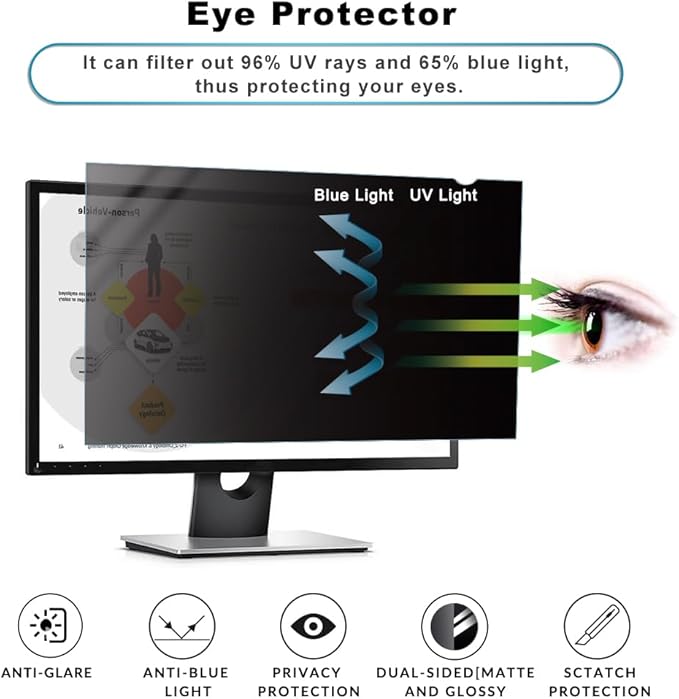 GUMIKE 27 inch Computer Privacy Screen Filter for 16:9 Aspect Ratio Widescreen Monitor - Blue Light Filter - Anti-Glare & Anti-Scratch Protector Film (27 Inch (Diagonal) - 16:9Aspect Ratio)