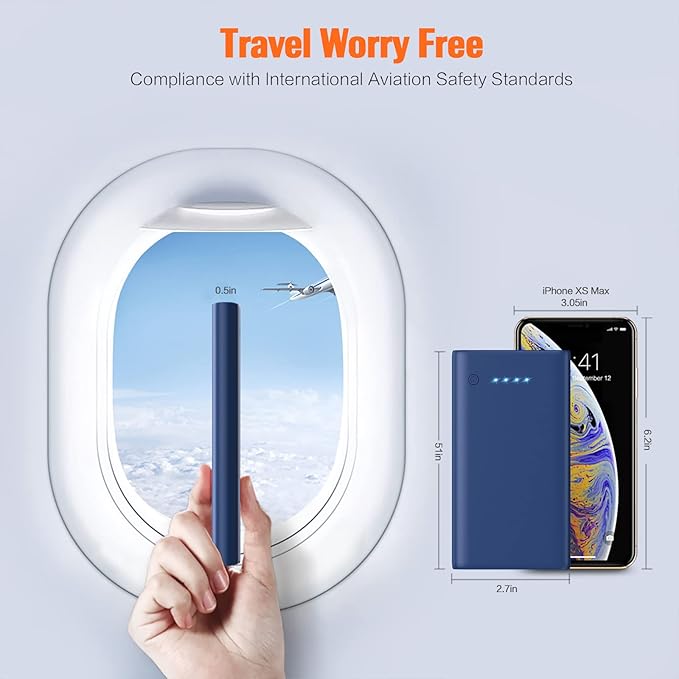 [2 Pack] Portable Charger Power Bank 10000mAh,Ultra Slim Portable Phone Charger with Dual USB Outputs,Backup Charging External Battery Pack Compatible with iPhone 15/14/13/12/11,Android etc-Blue+White